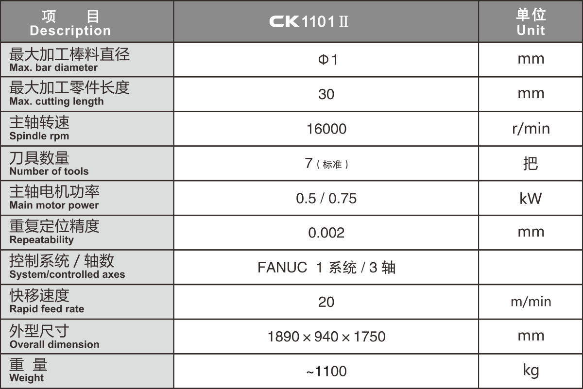 CK1101II機(jī)床參數(shù)表